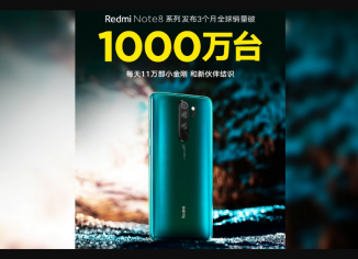 Redmi Note 8 Pro, Redmi Note 8 Global Sales Exceed 10 Million Units in 3 Months: Xiaomi
